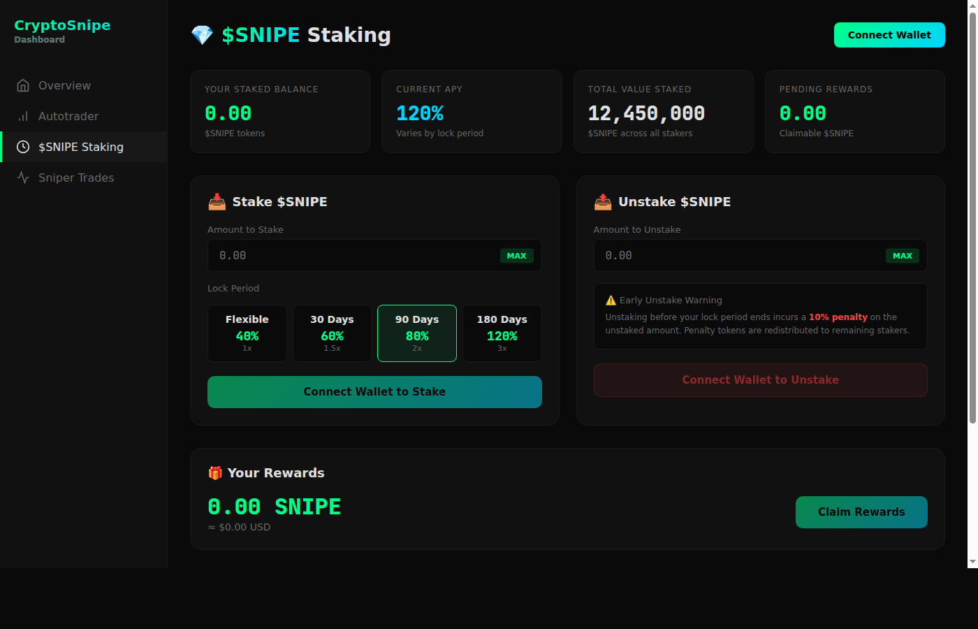 Staking Dashboard